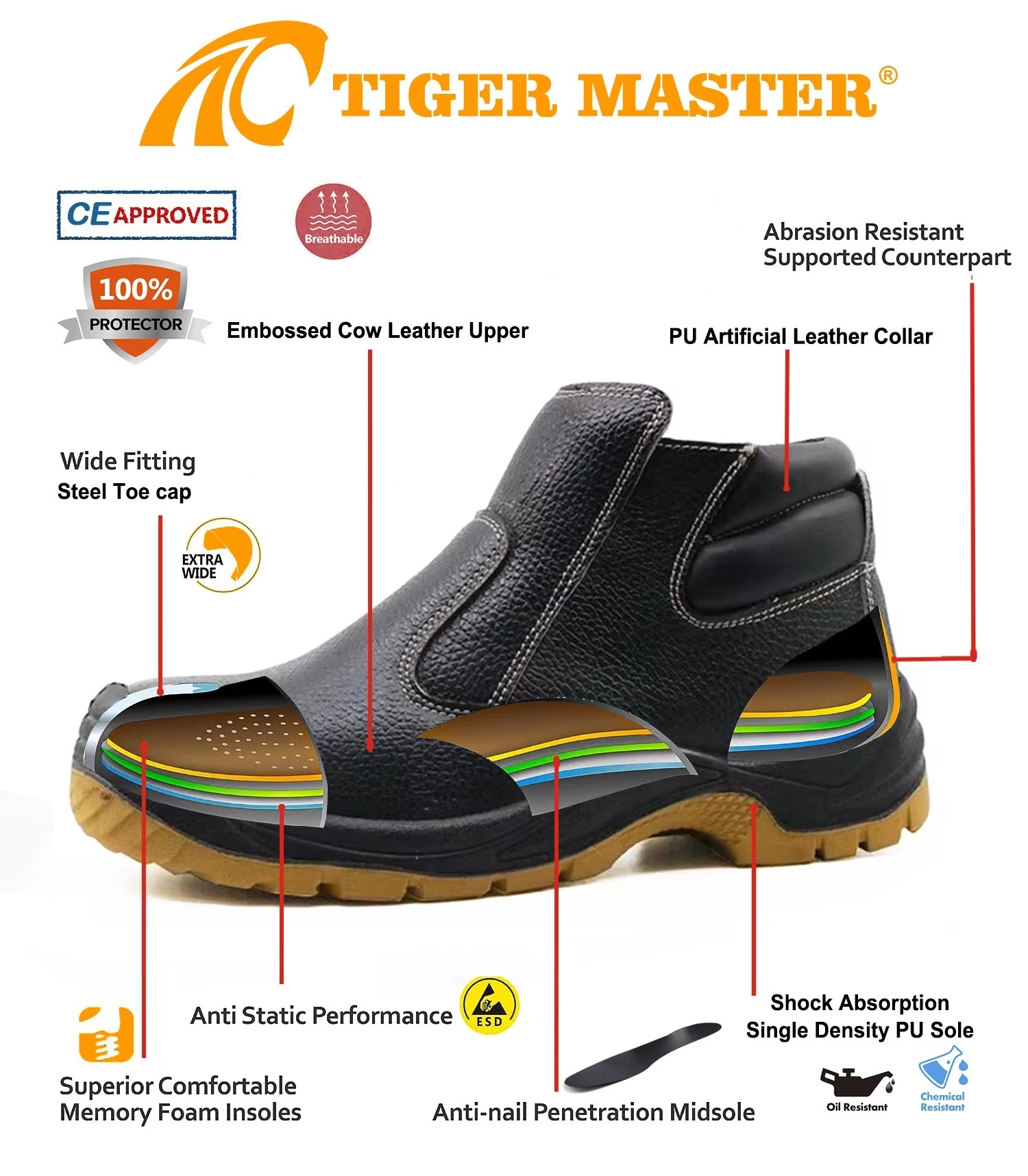 TM3233 BLACK STEEL TOE ANTI PUNCTURE CONSTRUCTION SAFETY SHOES FOR MEN  COPY  N9514O